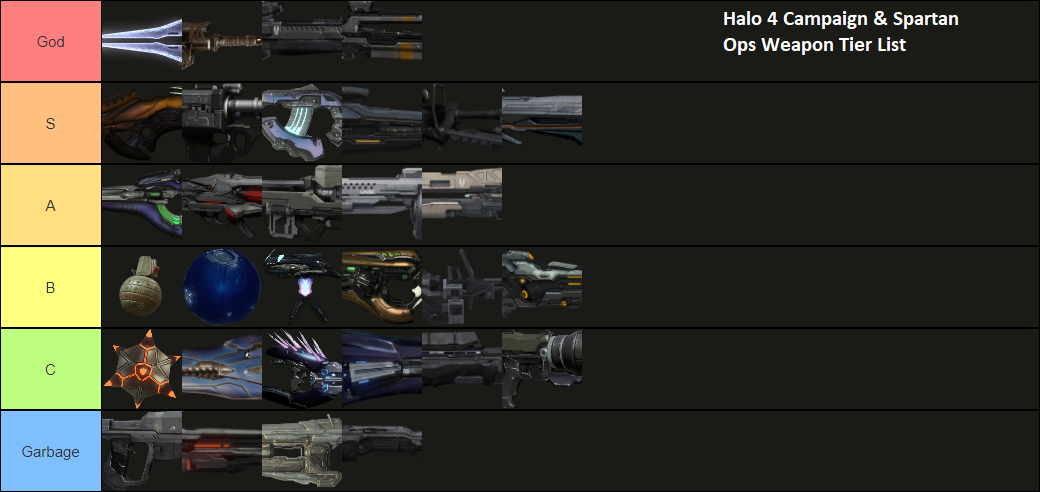 halo 4 weapons list