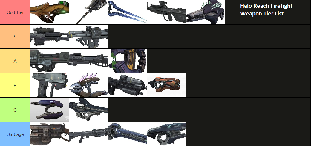 Halo 4 Weapons List