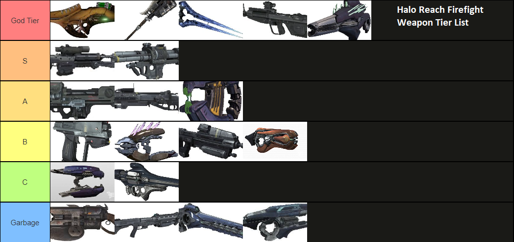 halo 4 weapons list