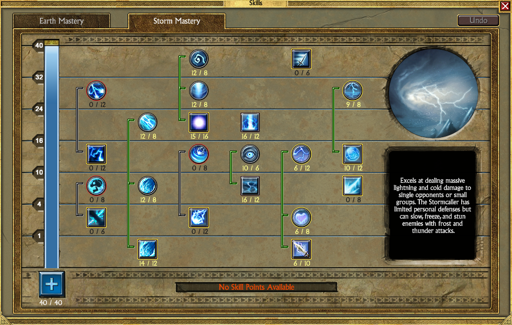 Elementalist Build Guide Titan Quest
