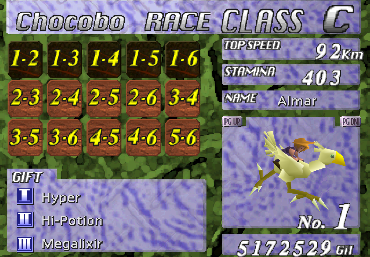 Ff7 Chocobo Chart